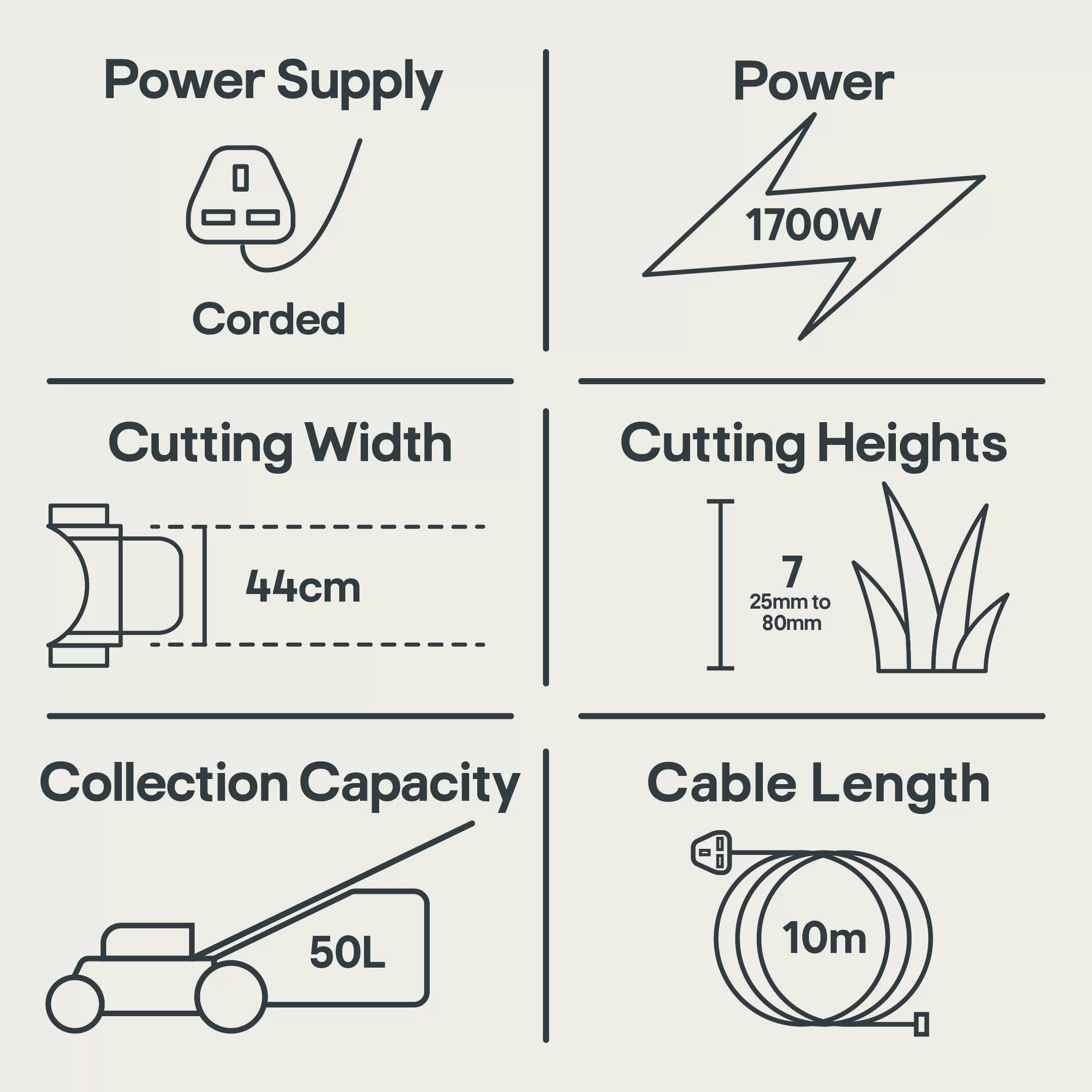 Bosch AdvancedRotak 750 Corded Rotary Lawnmower - Image 7