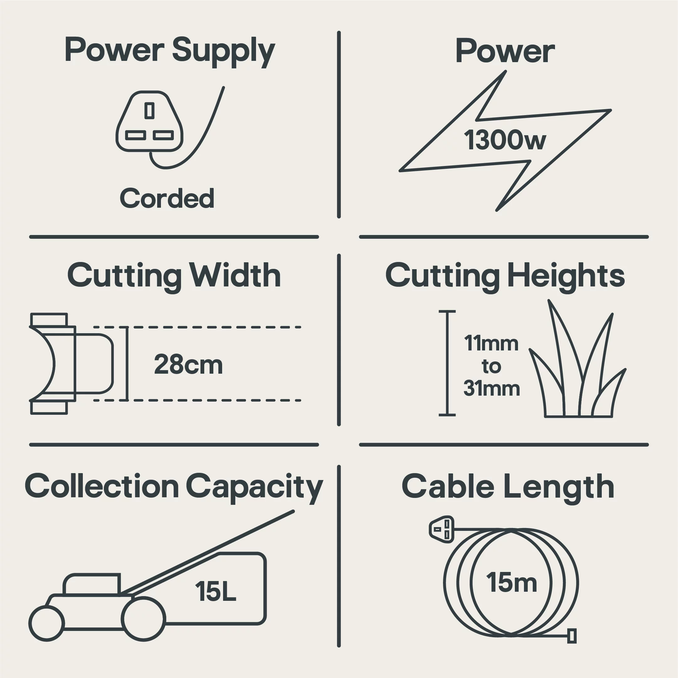 Flymo Hover Vac 270 Corded Hover Lawnmower - Image 9