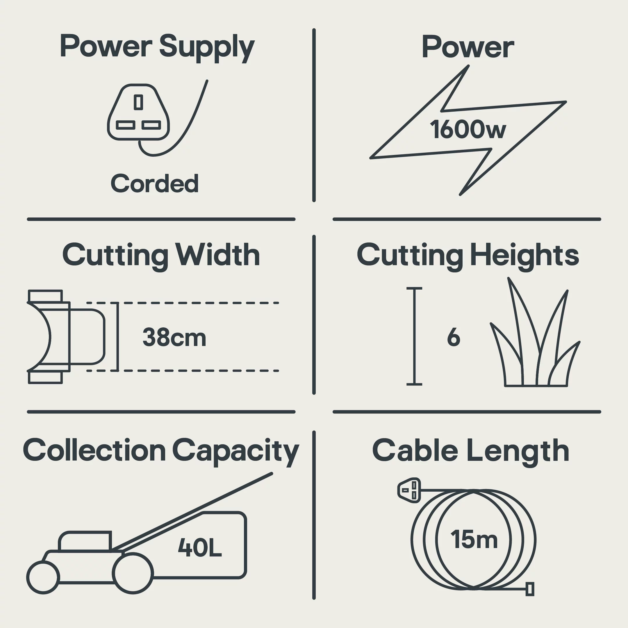 Mountfield Princess 38 Corded Rotary Lawnmower - Image 14