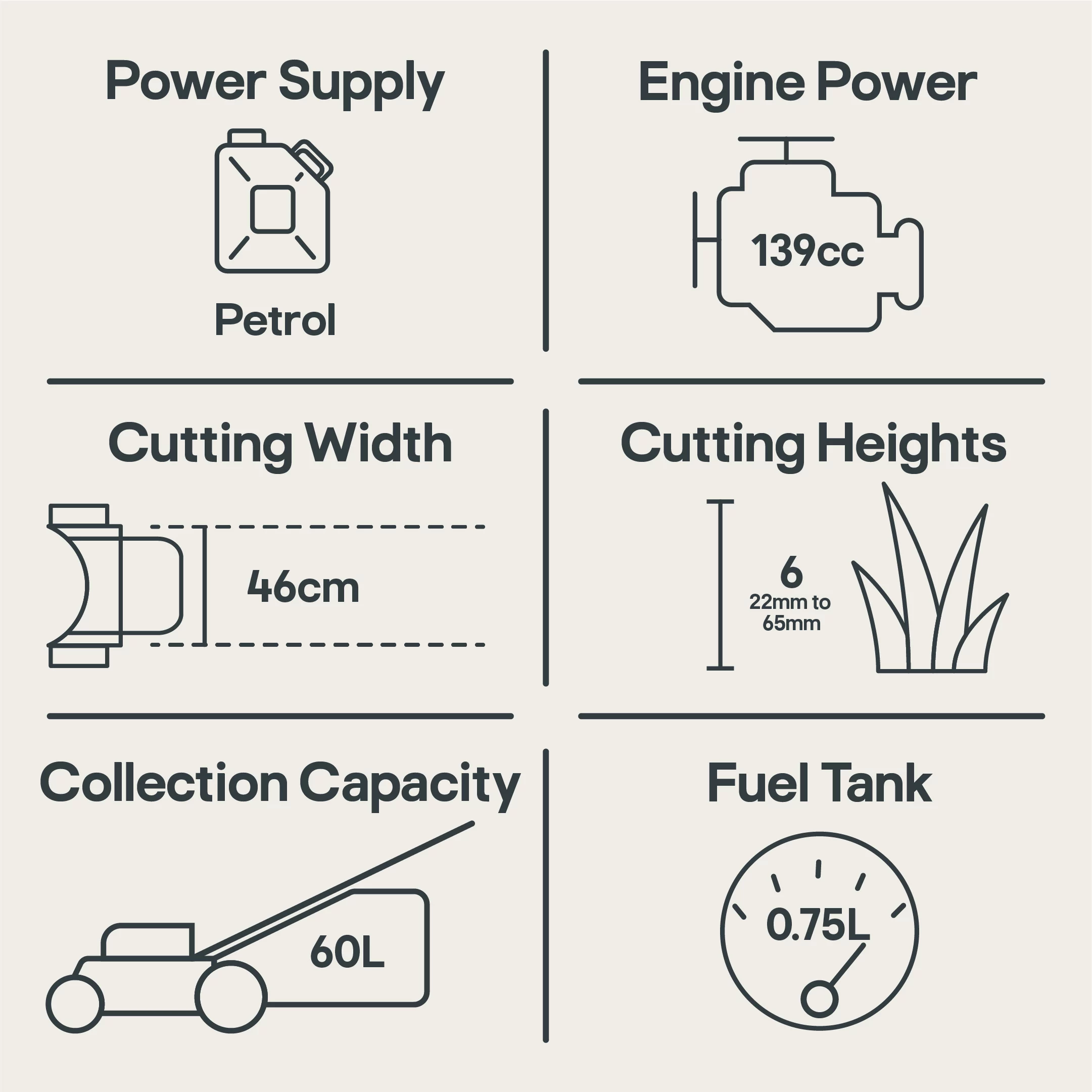Mountfield SP185 139cc Petrol Rotary Lawnmower - Image 12