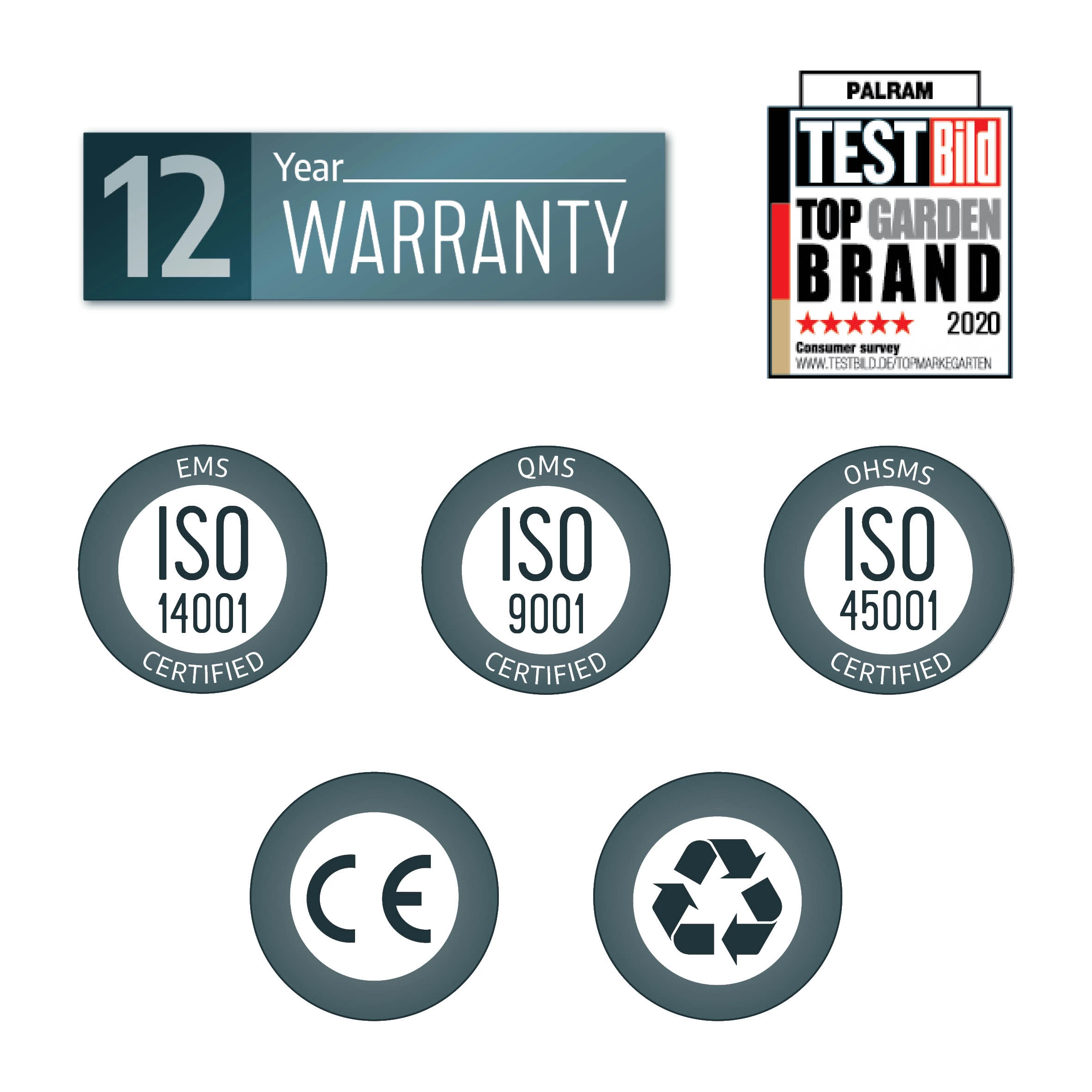 Palram - Canopia Olympia Grey Non-retractable Awning, (L)3.07m (H)3.05m (W)2.95m - Image 7