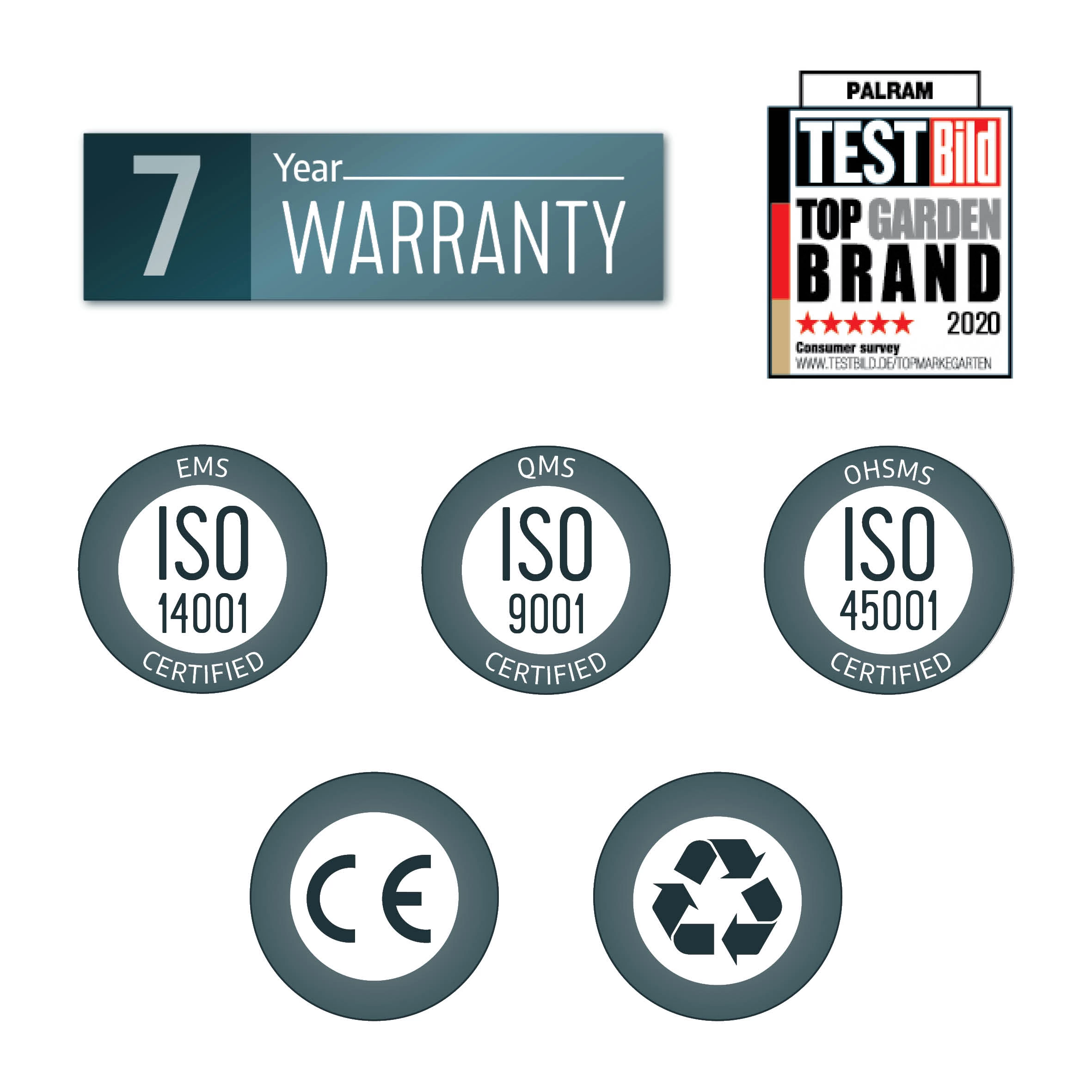 Palram - Canopia Sierra White Non-retractable Awning, (L)5.55m (H)3.05m (W)2.99m - Image 9