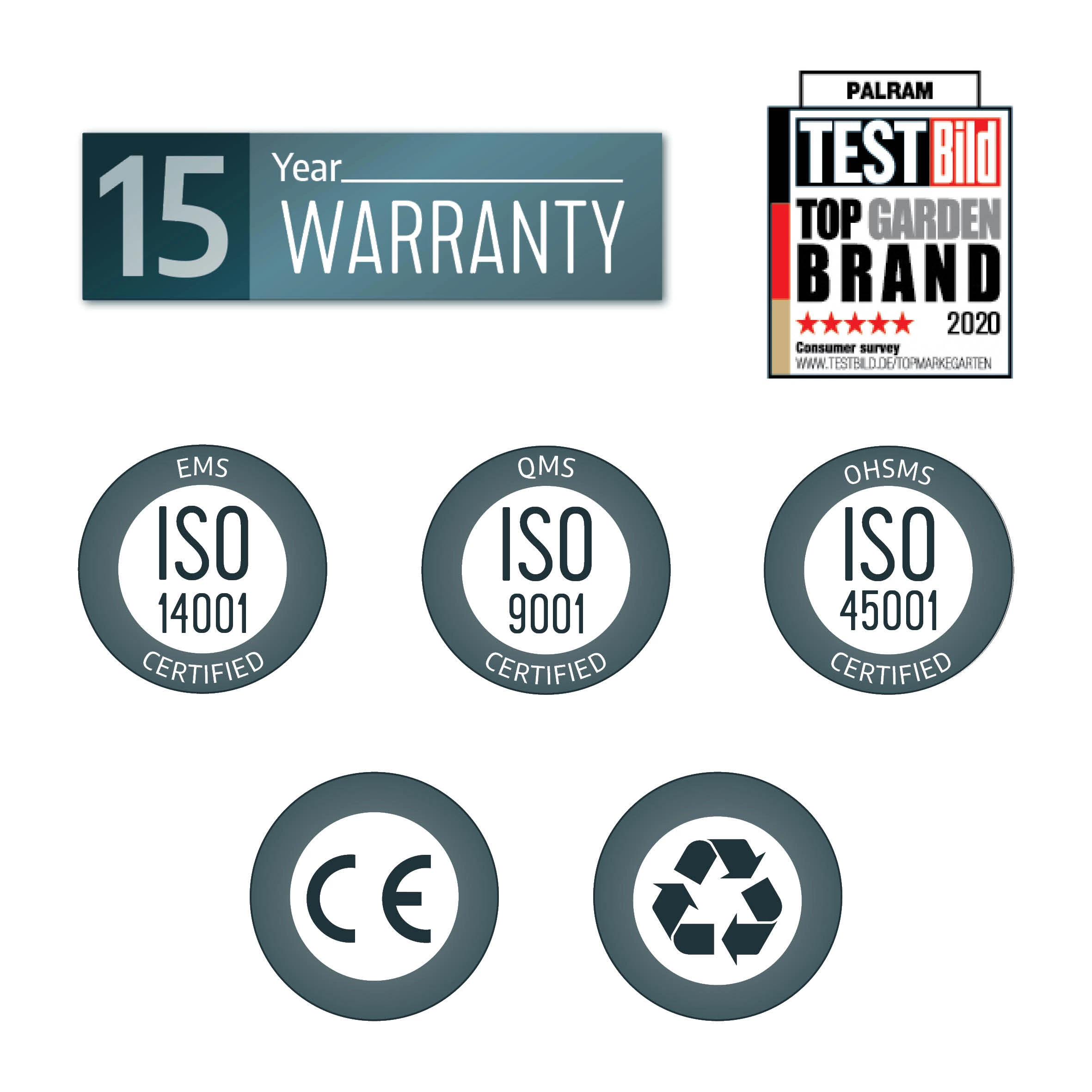 Palram - Canopia Stockholm Grey Non-retractable Awning, (L)8.05m (H)3.24m (W)3.41m - Image 8